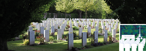 Harrogate (Stonefall) Cemetery