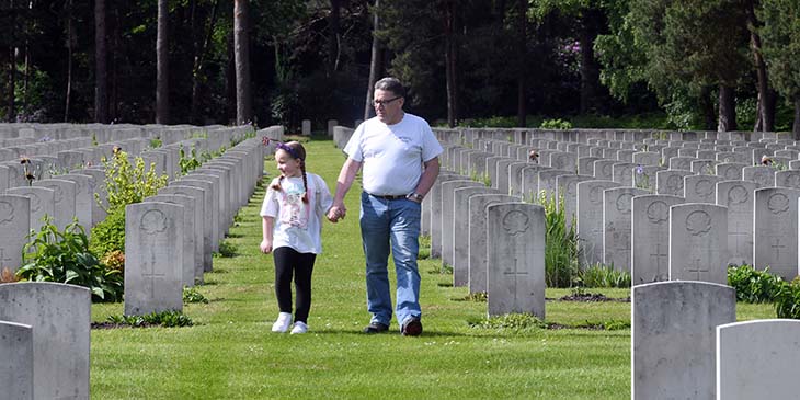 Major World War anniversaries & why it’s important to support the CWGF