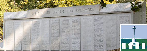 Leicester (Welford Road) Cemetery