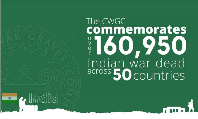 CWGC marks India’s Republic Day