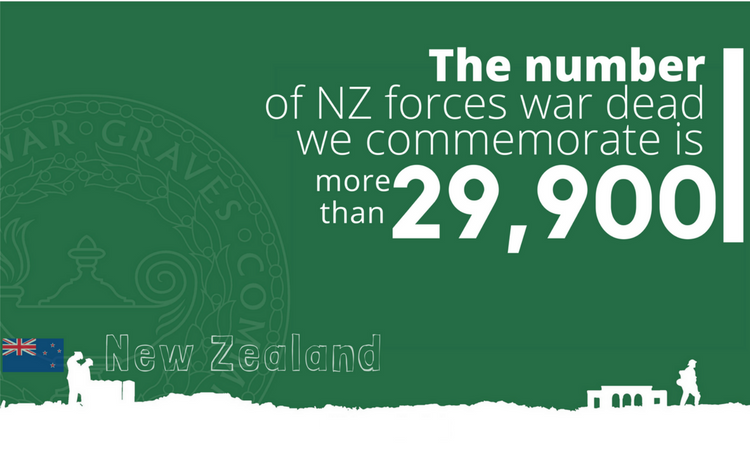 CWGC marks New Zealand’s Waitangi Day