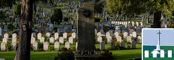 Perth Jeanfield and Wellshill Cemetery